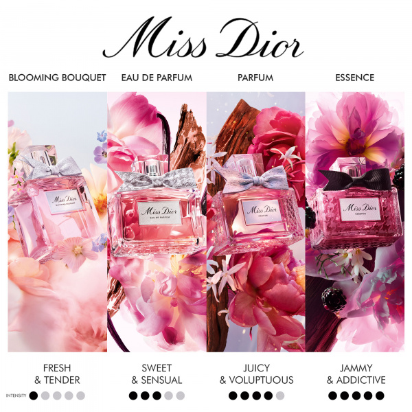 Dior Miss Dior Blooming Bouquet - fotografie 4