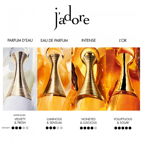 Dior J’adore Intense - fotografie 4